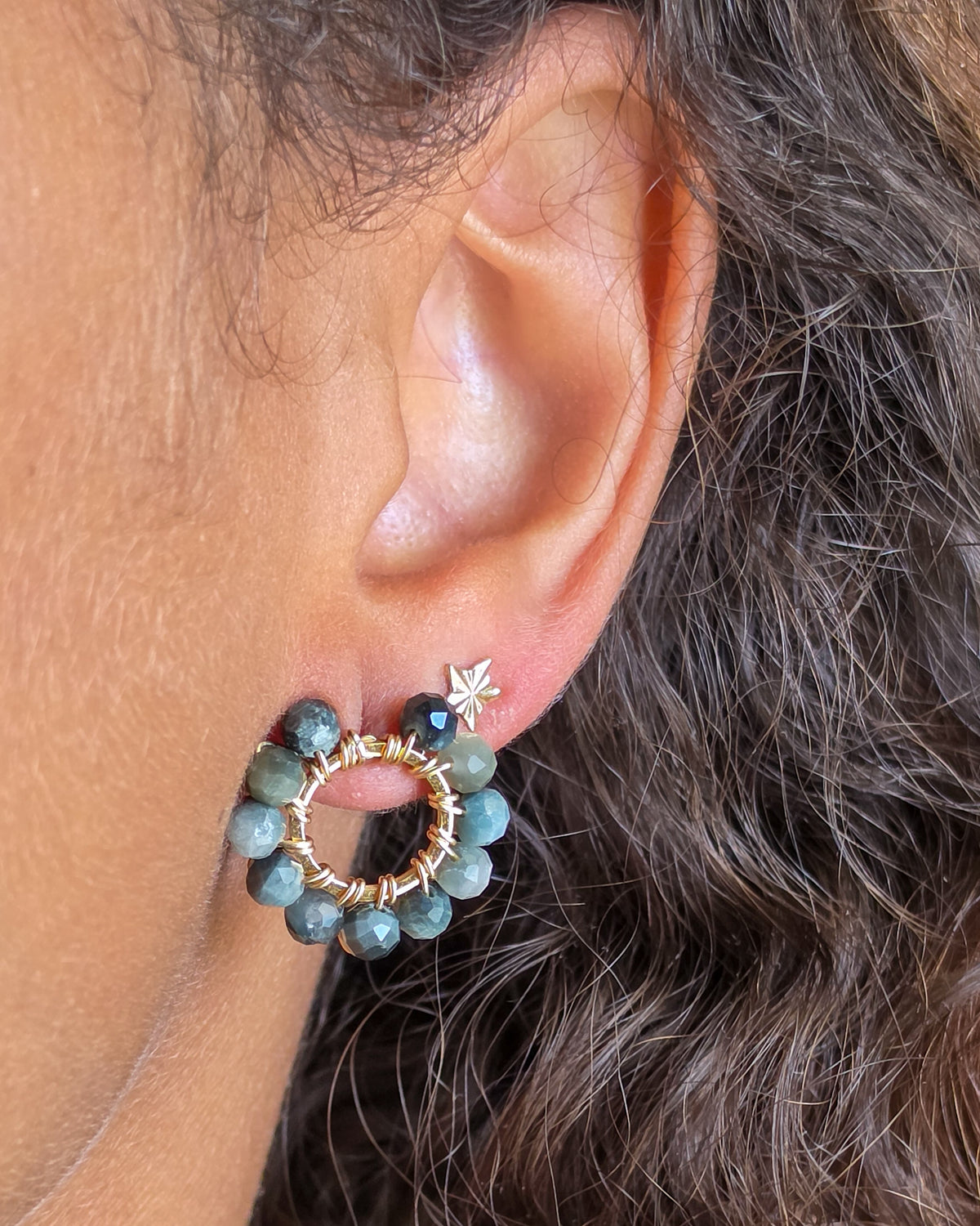 Les boucles Bloom